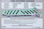 Открытая площадка ''Паровозы России'' ГЖД, филиала ОАО РЖД. Схема расстановки экспонатов. Фото Татьяны Шепелевой. 13 июля 2016 года